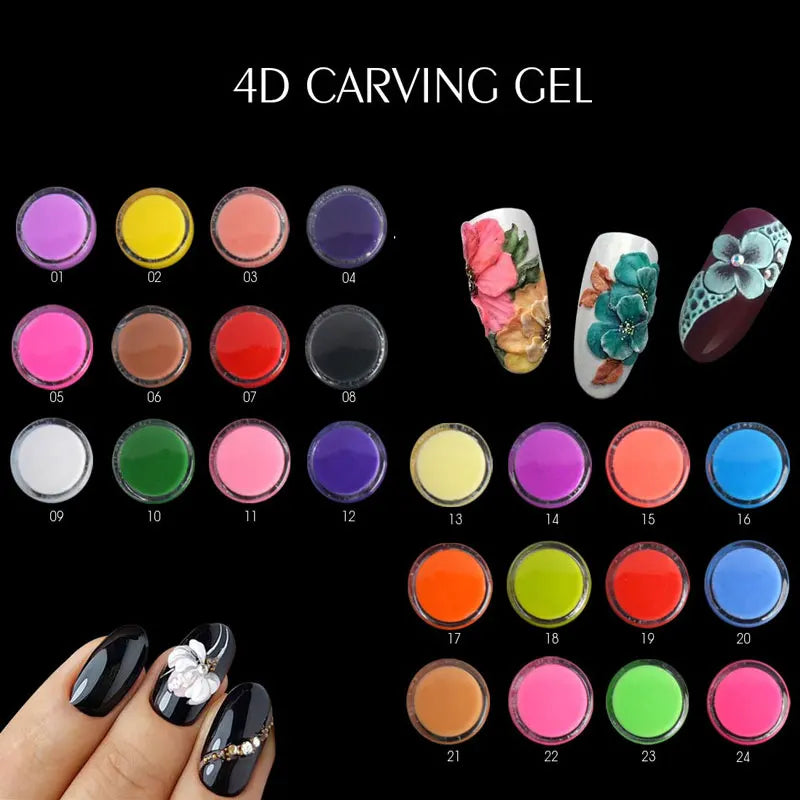 3D Modeling Plasticine Gel Nail Polish